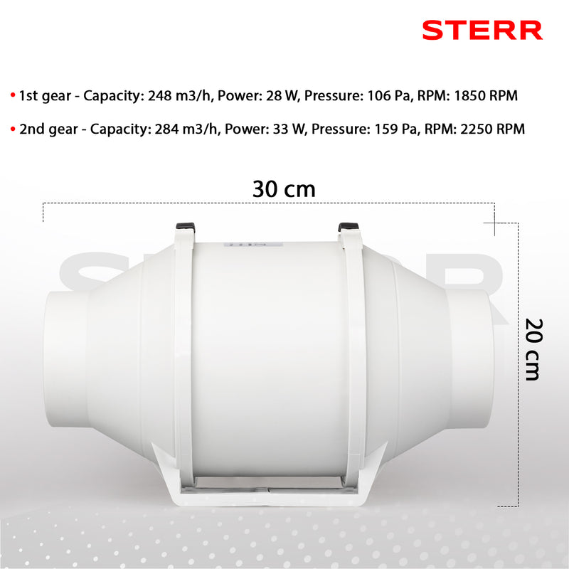 STERR IDM100 Rohrventilator 100 mm - Rohrlüfter - Hohe Qualität