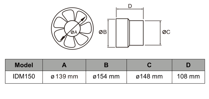 Leiser Kanalventilator Inline-Absaugung 150 mm / 6 "- IDM150